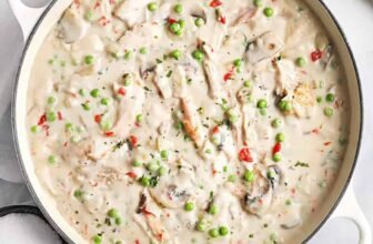 Rooster a la King – Spend With Pennies